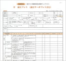 Ⅳ　液圧プレス（液圧サーボプレス含む）