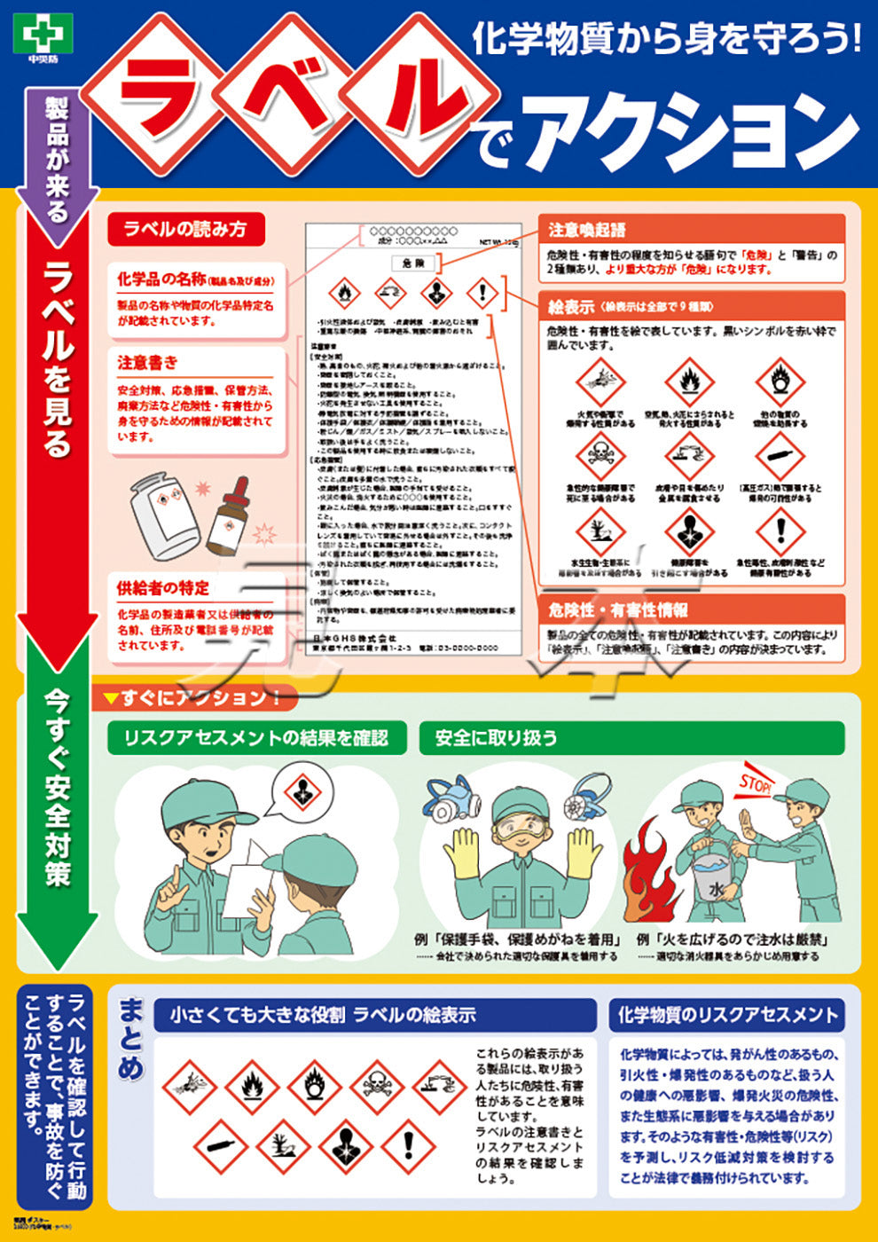 化学物質・ラベル