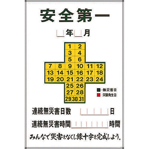 安全表示板（日数・時間）