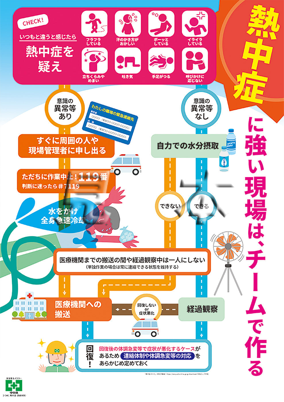熱中症・連絡体制